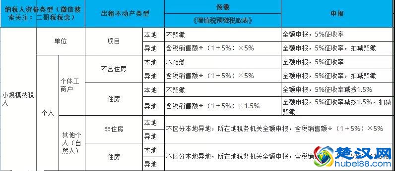 財產分割贍養義務法定繼承遺囑繼承遺贈人