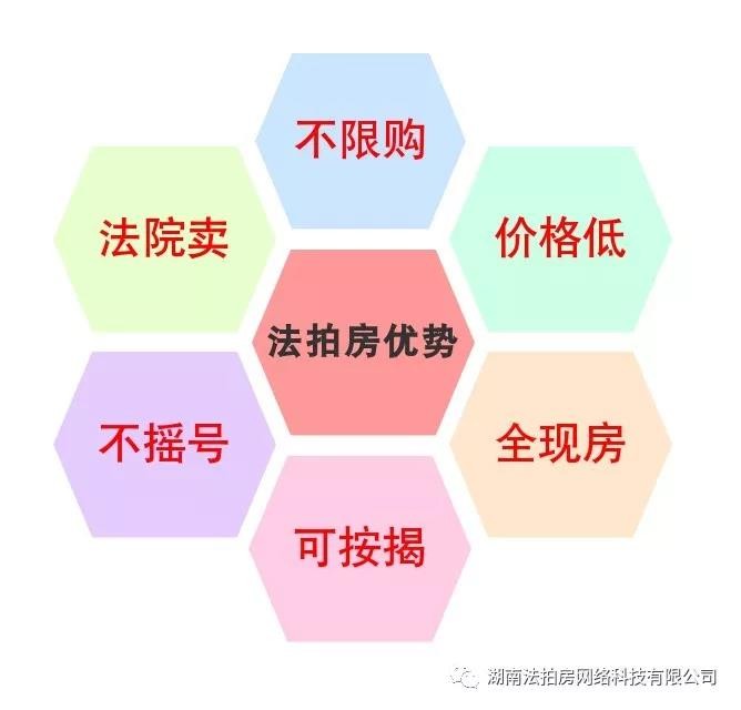 二手房一樣是可以納入購房選擇的選項