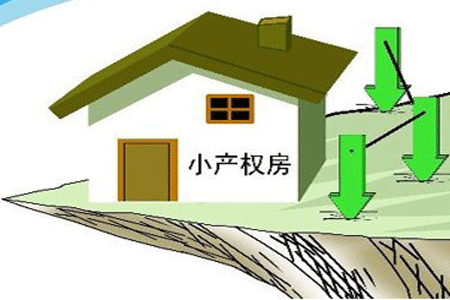 小產權房也被稱作鄉產權房