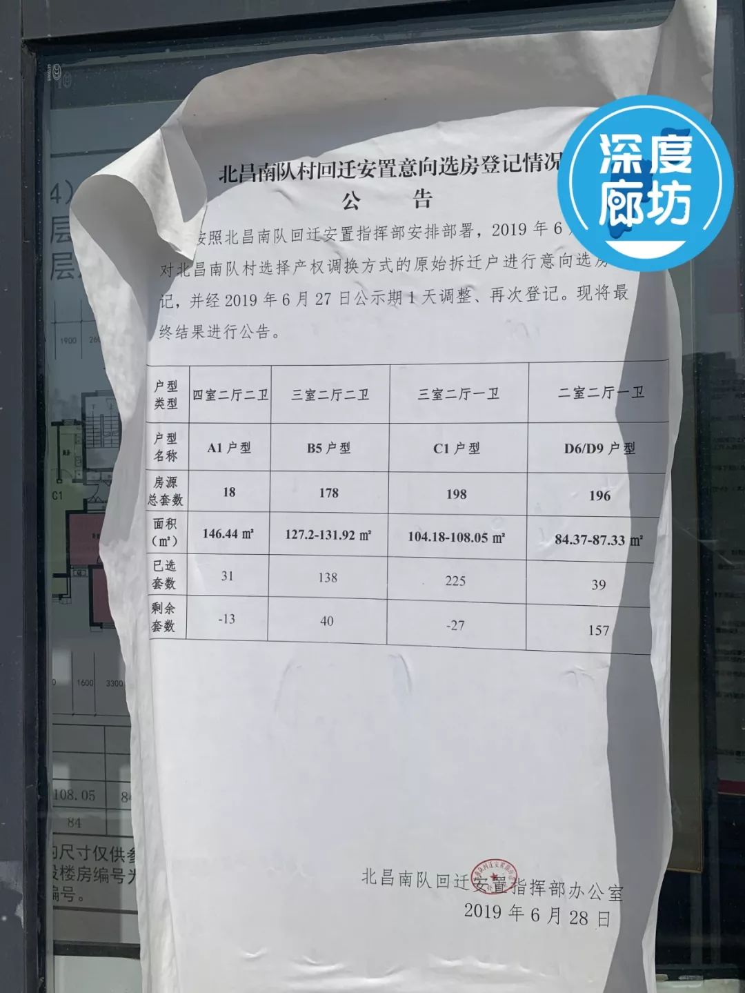 望壇棚戶區改造項目選房家庭正在選房