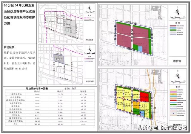 石家莊出臺了棚戶區拆遷改造新政