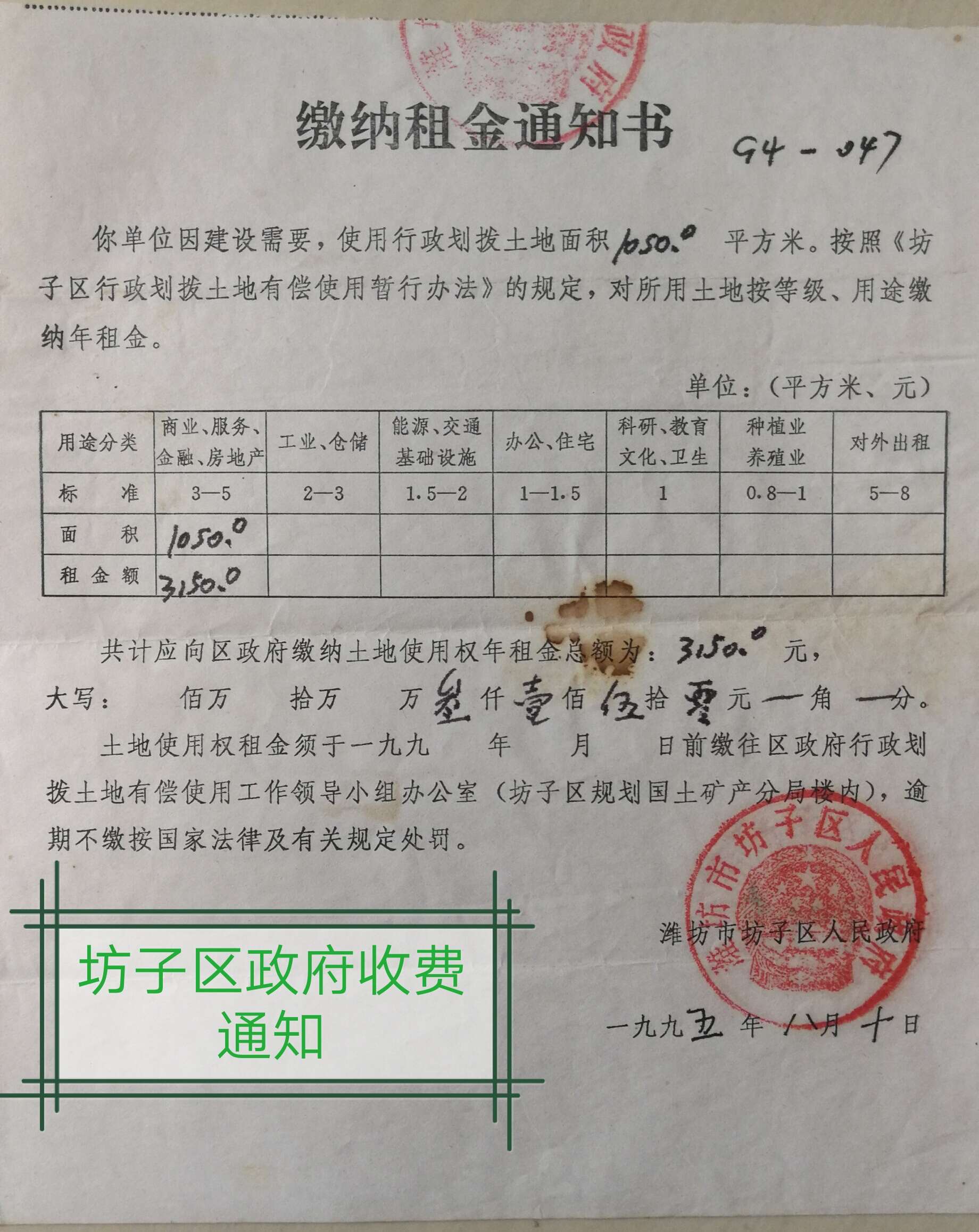 劃撥土地上的房子是大產(chǎn)權還是小產(chǎn)權